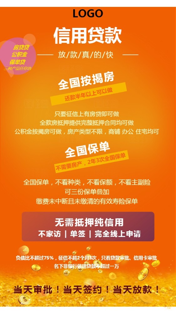 广州市海珠区房产抵押贷款：如何办理房产抵押贷款，房产贷款利率解析，房产贷款申请条件。